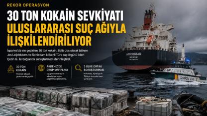 30 Ton Kokain Sevkiyatı: Bolle Jos ve Schiedamlı Türk Çetin G. İddiası Soruşturmanın Merkezinde