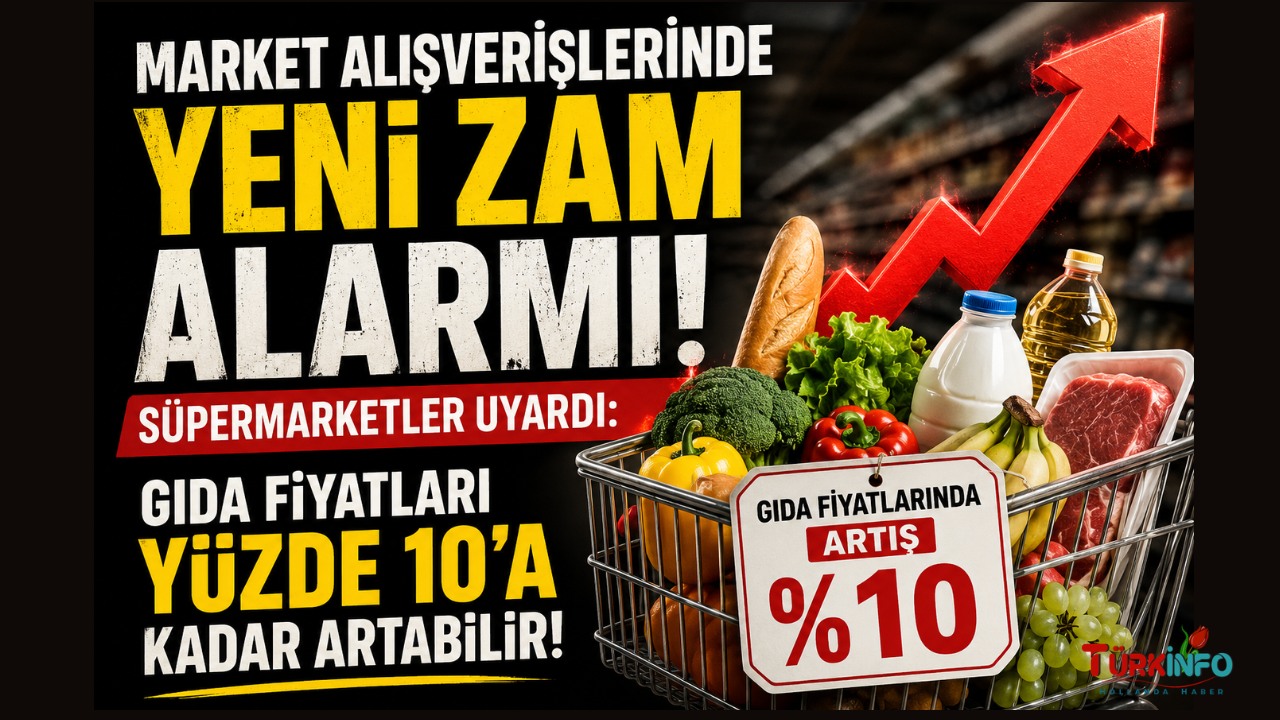 Hollanda’da Market Alarmı: Gıda Fiyatları Yüzde 10 Zamlanabilir!